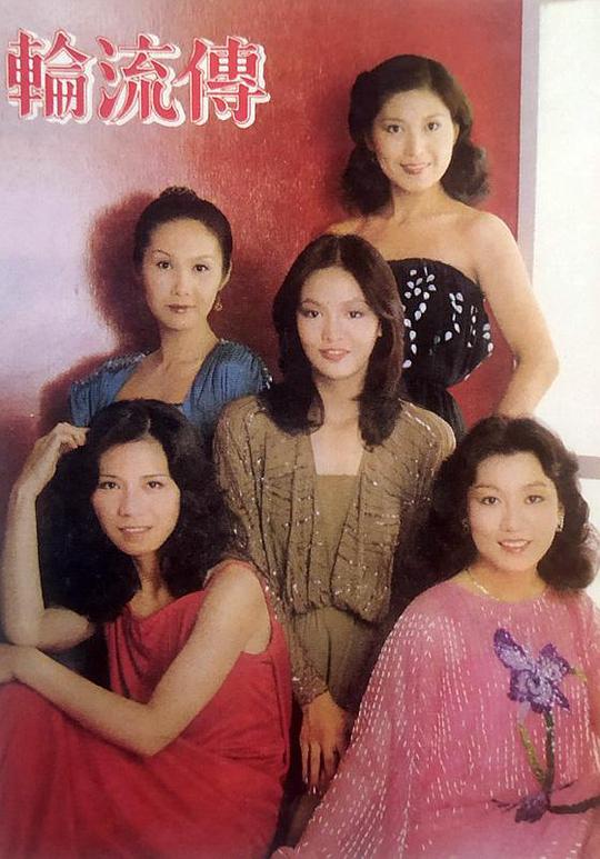 任性highspec攻略影视海报